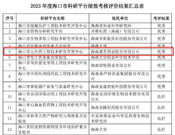 win·必赢(中国大陆)唯一官方网站-Bwin官方授权入口